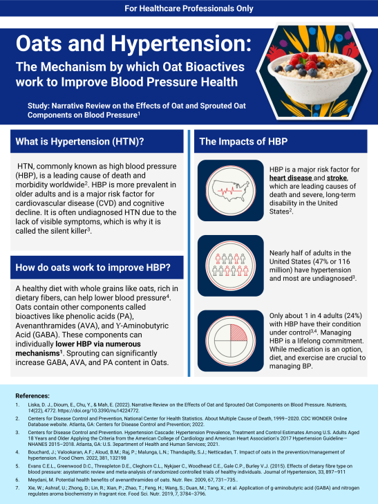 Heart Health Resources | PepsiCo HealthandNutrition